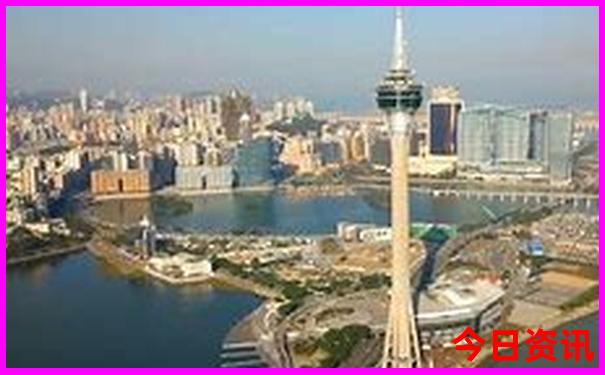 全国最好玩的城市排行榜